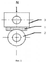 Способ оценки износостойкости полимерных композиционных материалов (патент 2526223)