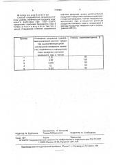 Способ переработки металлургических шлаков (патент 1794951)