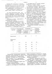 Подина алюминиевого электролизера (патент 1286640)