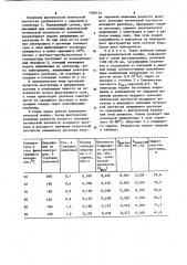 Способ автоматического управления процессом электрофильтрования сахаросодержащих растворов (патент 1056144)