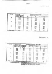 Способ приготовления бетонной смеси (патент 1728174)