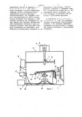 Устройство для определения стойкости текстильных материалов к тепловому воздействию (патент 1406477)