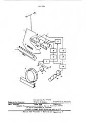 Профилограф рельсовых путей (патент 587329)