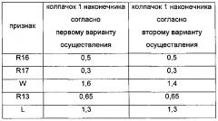 Колпачок наконечника и инъекционное устройство, дистальный наконечник которого плотно закрыт колпачком наконечника (патент 2626127)