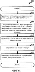 Оценка cqi в сети беспроводной связи (патент 2562387)