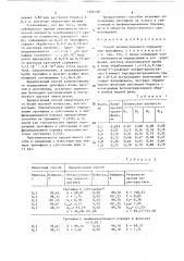 Способ количественного определения тропафена (патент 1506338)