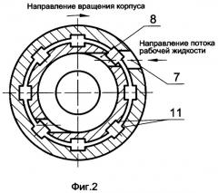 Гидрокавитационный механический теплогенератор (патент 2366870)