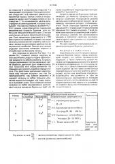 Способ регулирования процесса вращательного бурения горных пород (патент 1613592)