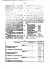 Способ получения средства, обладающего адаптогенной активностью (патент 1745256)