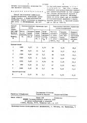 Способ изготовления диффузоров громкоговорителей (патент 1416589)