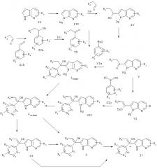 Азаиндолы в качестве активаторов глюкокиназы (патент 2593369)