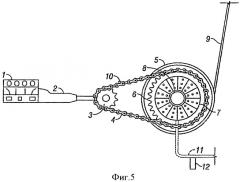 Устройство и способ снижения до минимума проскальзывания муфты барабана (патент 2357917)
