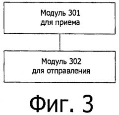 Способ и сервер для передачи сообщения (патент 2527213)