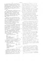Раствор для химического меднения (патент 1109470)