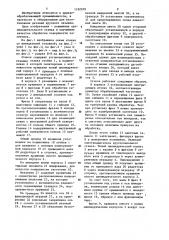 Круглопалочный станок (патент 1192979)