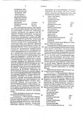 Мешочная бумага (патент 1810419)