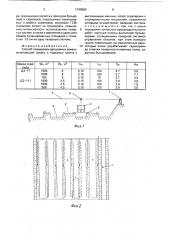 Способ планировки орошаемых земель (патент 1740560)