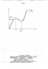 Нелинейный фильтр (патент 779969)