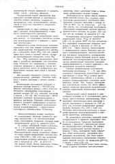 Способ определения концентрации азотной кислоты в многокомпонентных водных растворах (патент 559163)