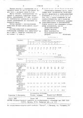 Огнеупорная набивная масса (патент 1578110)