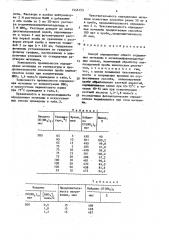 Способ определения общего содержания мочевины в мочевиноформальдегидных смолах (патент 1545153)