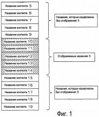 Графическое устройство отображения (патент 2469377)