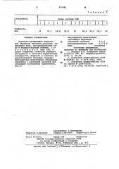 Смазочно-охлаждающая жидкость для обработки металлов резанием (патент 977482)