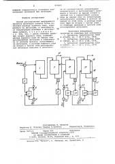 Способ регулирования непрерывного процесса дегазации латекса (патент 979365)
