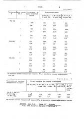 Способ азотирования деталей из конструкционной стали (патент 1196412)