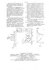 Электровибрационный вискозиметр (патент 651234)