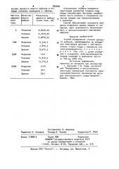 Способ определения степени зрелости арбузов (патент 899005)