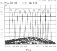 Многоканальный фильтр на поверхностных акустических волнах (патент 2333596)