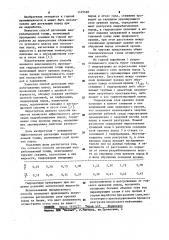 Способ дегазации надрабатываемой толщи (патент 1145160)