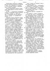 Механизм для очистки винтовых валков для помола глины (патент 1240443)