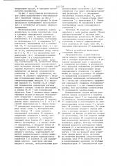 Многопредельный усилитель заряда (патент 1113754)