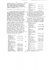 Питательная среда для выращивания гусениц тутового шелкопряда (патент 1546032)