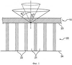 Оптоволоконный фосфорный экран с угловым фильтром (патент 2564399)