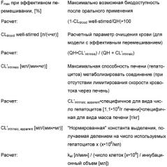 Аминоацильные производные в качестве пролекарств и лекарственные средства для лечения тромбоэмболических заболеваний (патент 2456283)