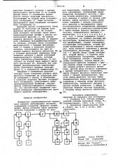 Измеритель неравномерностей группового времени запаздывания сигналов (патент 993145)