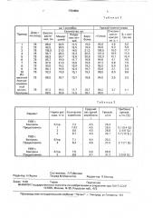 Органоминеральное удобрение (патент 1724656)