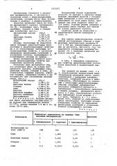 Резиновая смесь на основе изопренового каучука (патент 1073257)