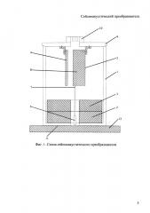 Сейсмоакустический преобразователь (патент 2645037)