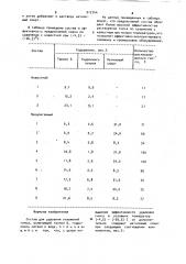 Состав для удаления отложений гипса (патент 912744)