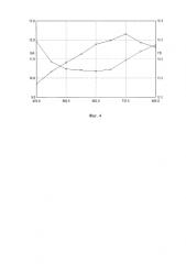 Широкополосная направленная зигзагообразная квазишунтовая антенна (патент 2580406)