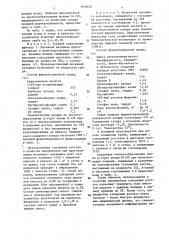 Способ получения посевного материала для производства лимонной кислоты поверхностной ферментацией (патент 1409658)