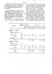 Способ окислительного автоклавного выщелачивания сульфидных полиметаллических железосодержащих материалов (патент 1285034)