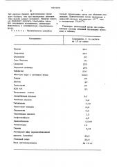 Способ приготовления питательной среды для насекомых (патент 545309)