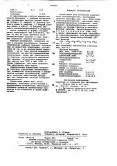 Композиция для получения эластичного пенополиуретана (патент 686416)