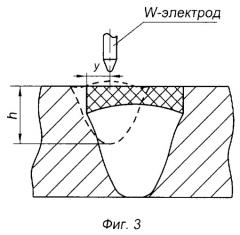 Способ дуговой сварки титановых сплавов (патент 2262425)