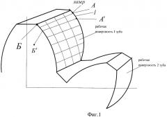 Способ лазерной термической обработки рабочей поверхности зубьев шестерни (патент 2482194)